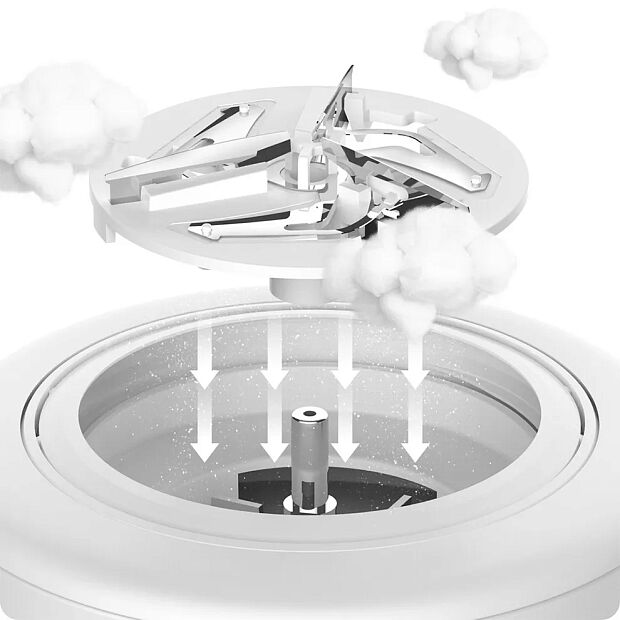 Машинка для чистки одежды Deerma Hair Ball Trimmer MQ600 (White/Белый) - 4